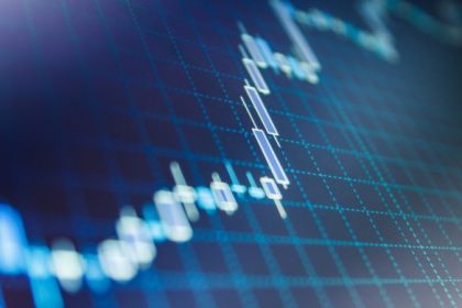 Forex Brokers
